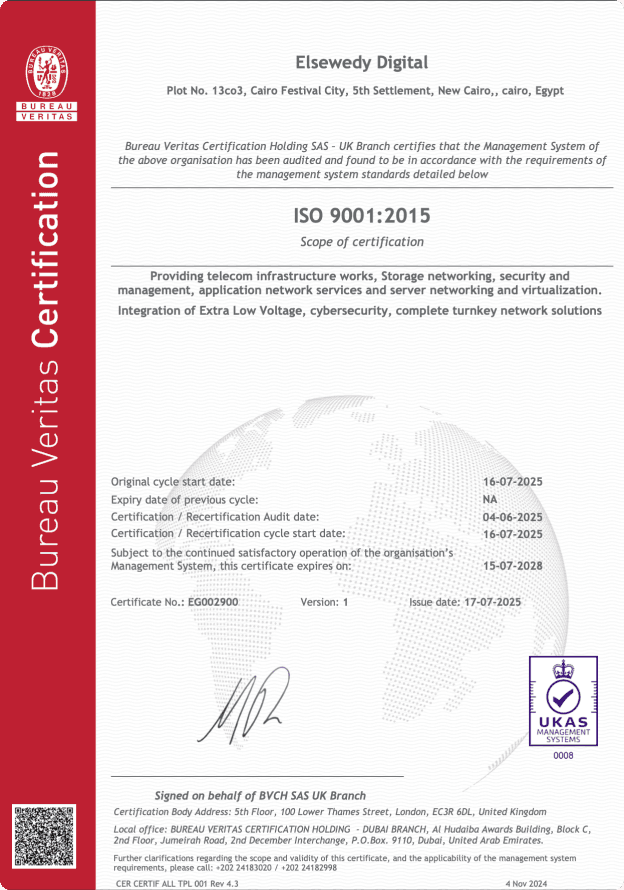 Bureau Veritas Certification — ISO 9001:2015